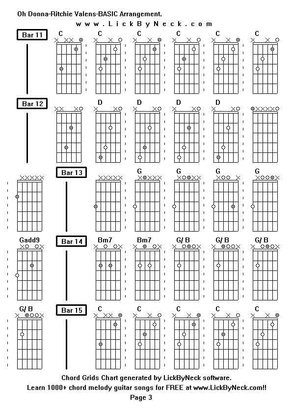 Chord Grids Chart of chord melody fingerstyle guitar song-Oh Donna-Ritchie Valens-BASIC Arrangement,generated by LickByNeck software.